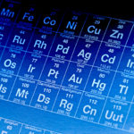 Blue periodic table of elements