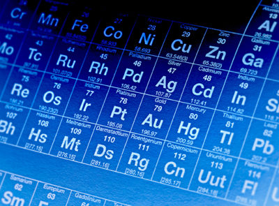 Blue periodic table of elements